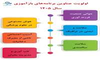 اولویت های سال 1405